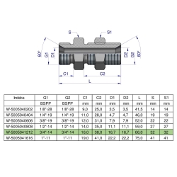 Złączka hydrauliczna calowa grodziowa BB 3/4" BSP z przeciwnakrętką (XSV) Waryński [W-5005041212]