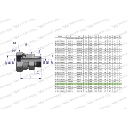Złącze hydrauliczne redukcyjne AB 20/18 M20x1.5/M18x1.5 080025190